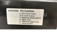 4WRKE25E350L-3X/6EG24ETK31/A1D3M - Пропорциональный распределитель с обратной связью по положению золотника и со встроенным усилителем (OBE), Ду25, A1 = ±10 В, номинальный расход 350 л/мин, схема E, каналы управления ET = X и Y - внутренние